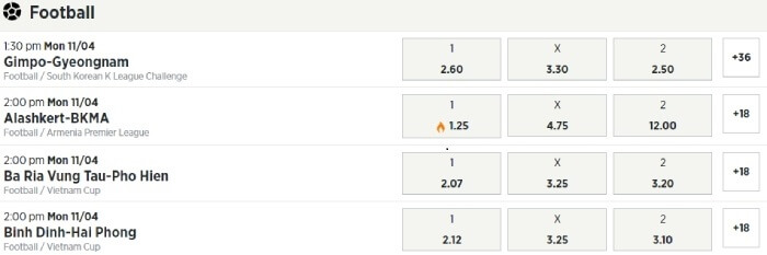 Betting Football BetPawa Football BetPawa Betting